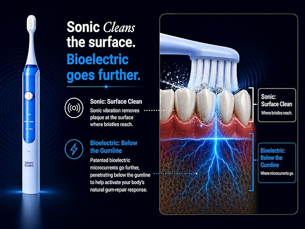 travel toothbrush electric eletric tooth brush electrical toothbrush teeth brushes electric