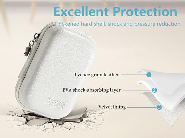 Linpr Digital Camera Case Compatible with CAMKORY/for KODAK PIXPRO/for Lecran/for VAHOIALD/for Canon