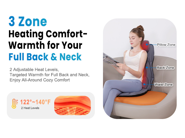 Ideal gifts for Parent,friends