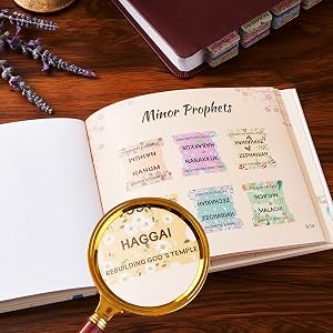 Bible Tabs