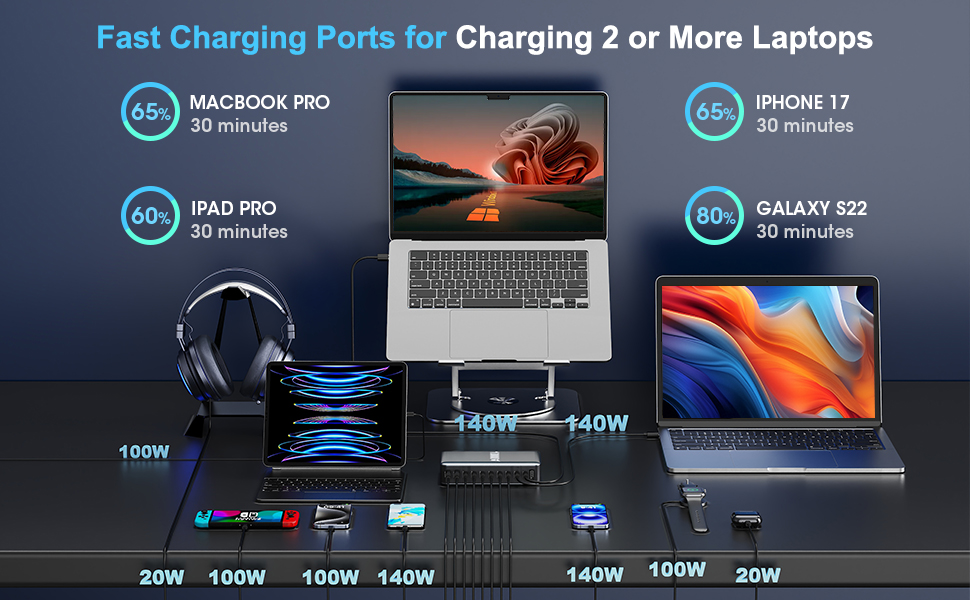 Charge Everything.Everywhere.