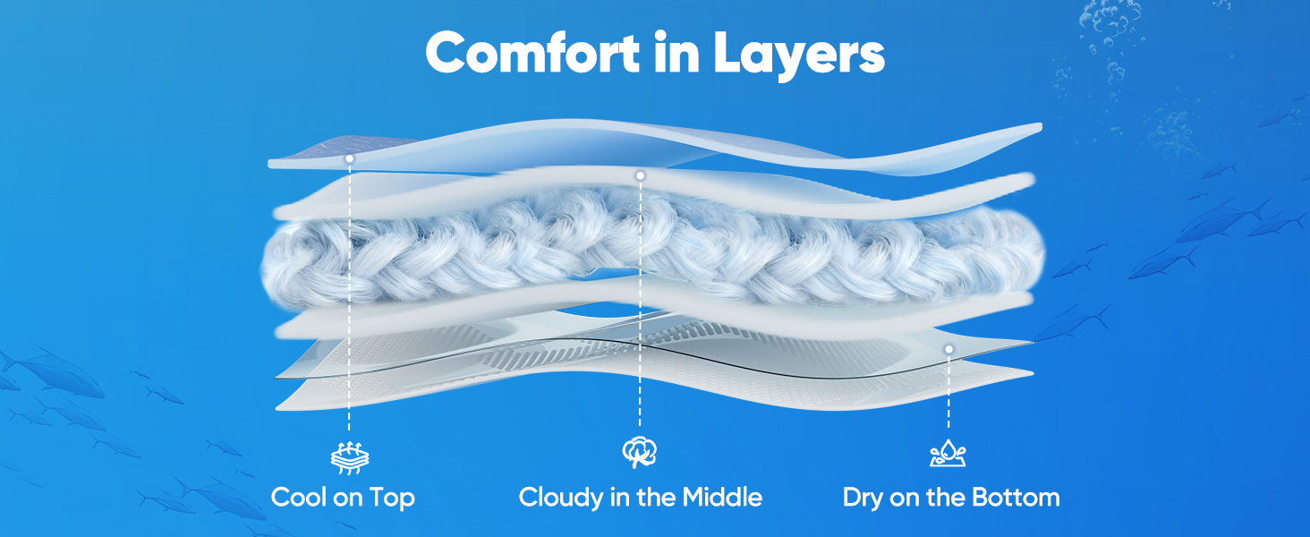 Breathable, Chew Resistant, Cooling, Foldable, Washable