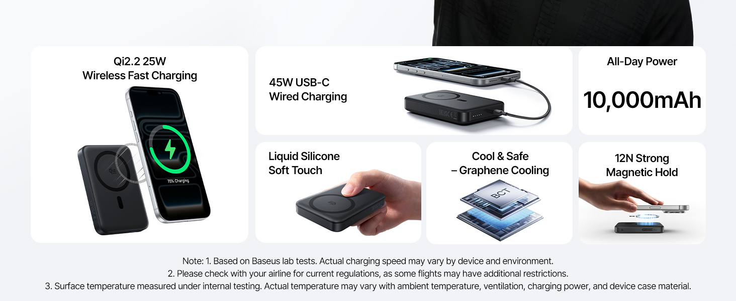 enerfill fm21 qi2.2 magsafe portable charger