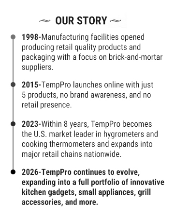 temppro brand story