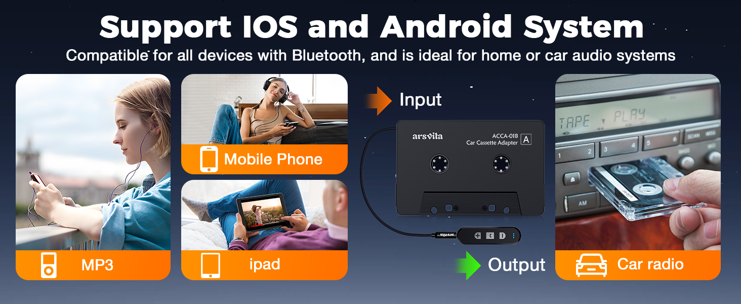 Bluetooth Receiver Kit for Cassette to Aux Adapter