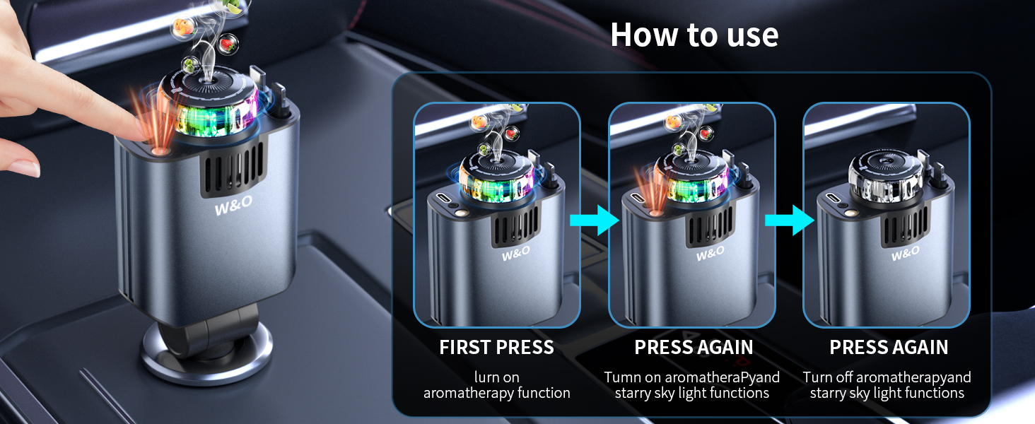 Car Charger