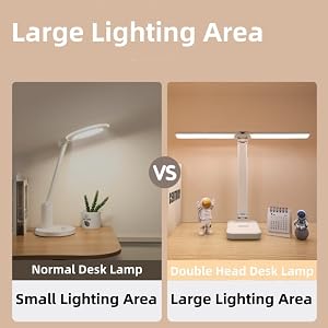 desk lamps for home office