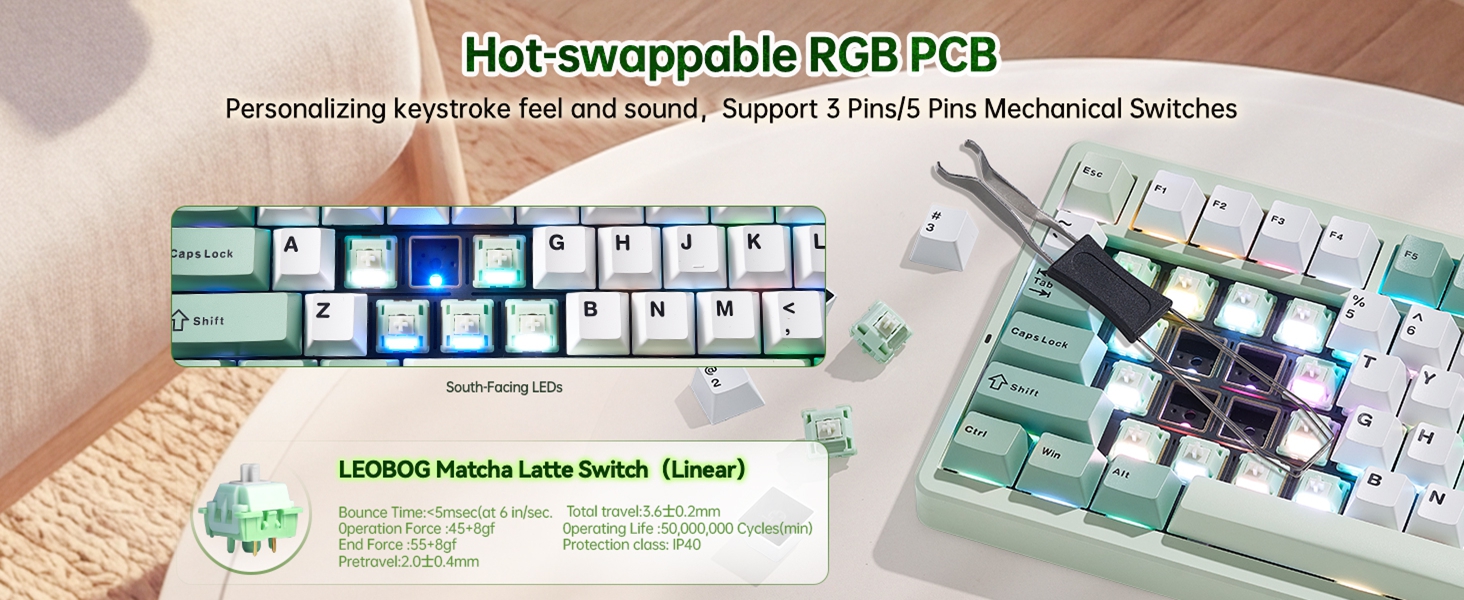keyboards