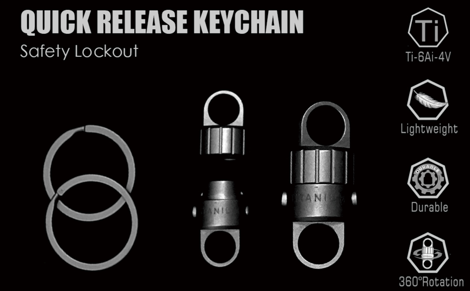 Quick Release And Safely Lockout