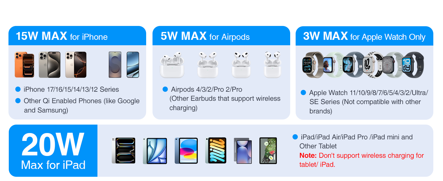 Magnetic Wireless Charging Stand