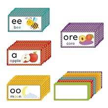 grapheme card
