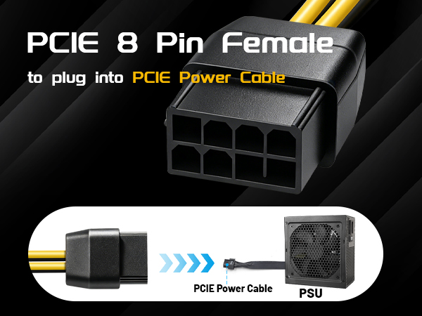 NVIDIA Graphics Card Power Cable