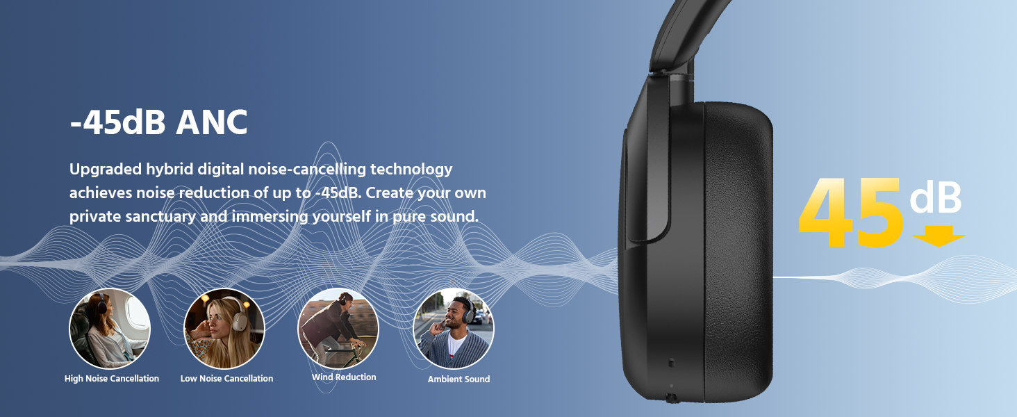 -45dB ANC