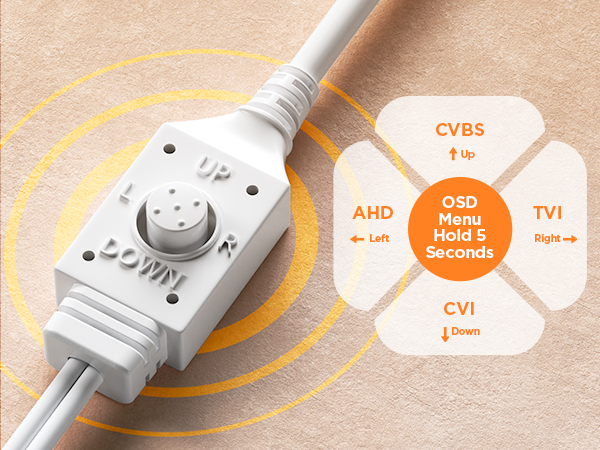 4-in-1 cctv security camera