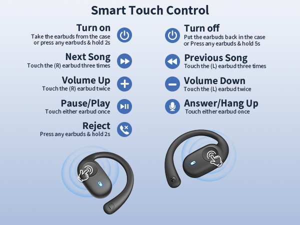 open ear bone conduction headphones