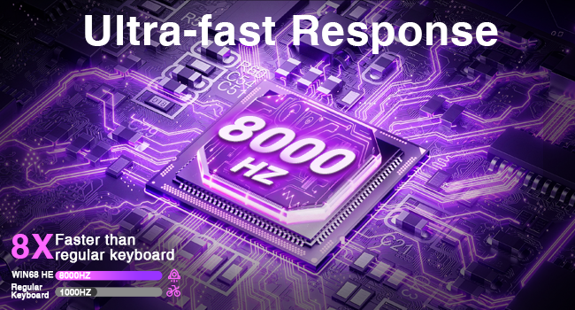 Hall Effect magnetic gaming keyboard