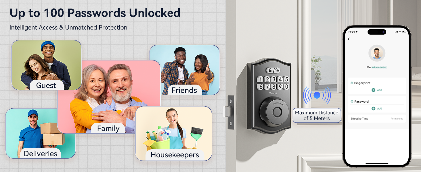 Keyless Entry Door Lock