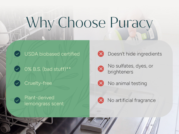 Puracy Dishwasher Rinse Aid Cleaner, Lemongrass, 12 Oz