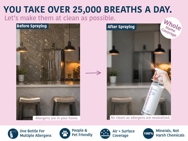 before and after allergen spray
