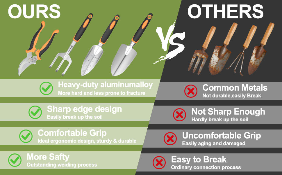 garden tool set