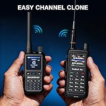 Easy channel Clone