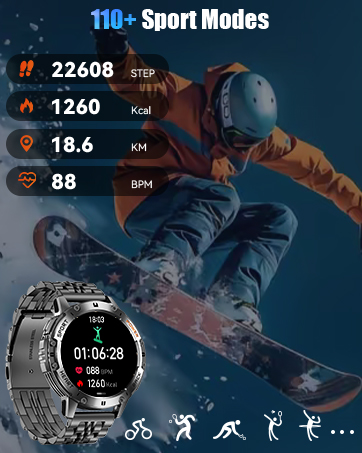 smartwatches