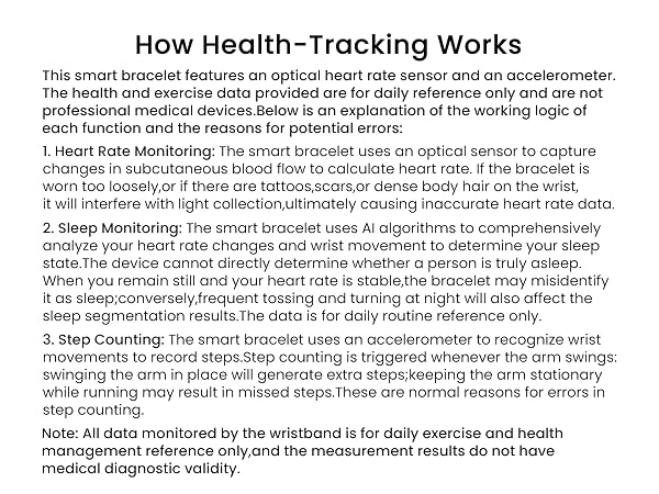 How Health-Tracking Works