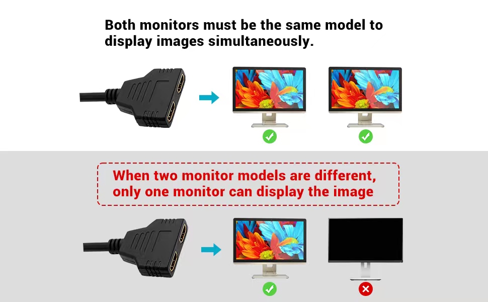 hdmi splitter