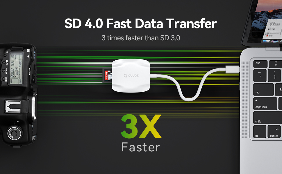 USB-C sd 4.0 Card Redaer Memory micro card reader