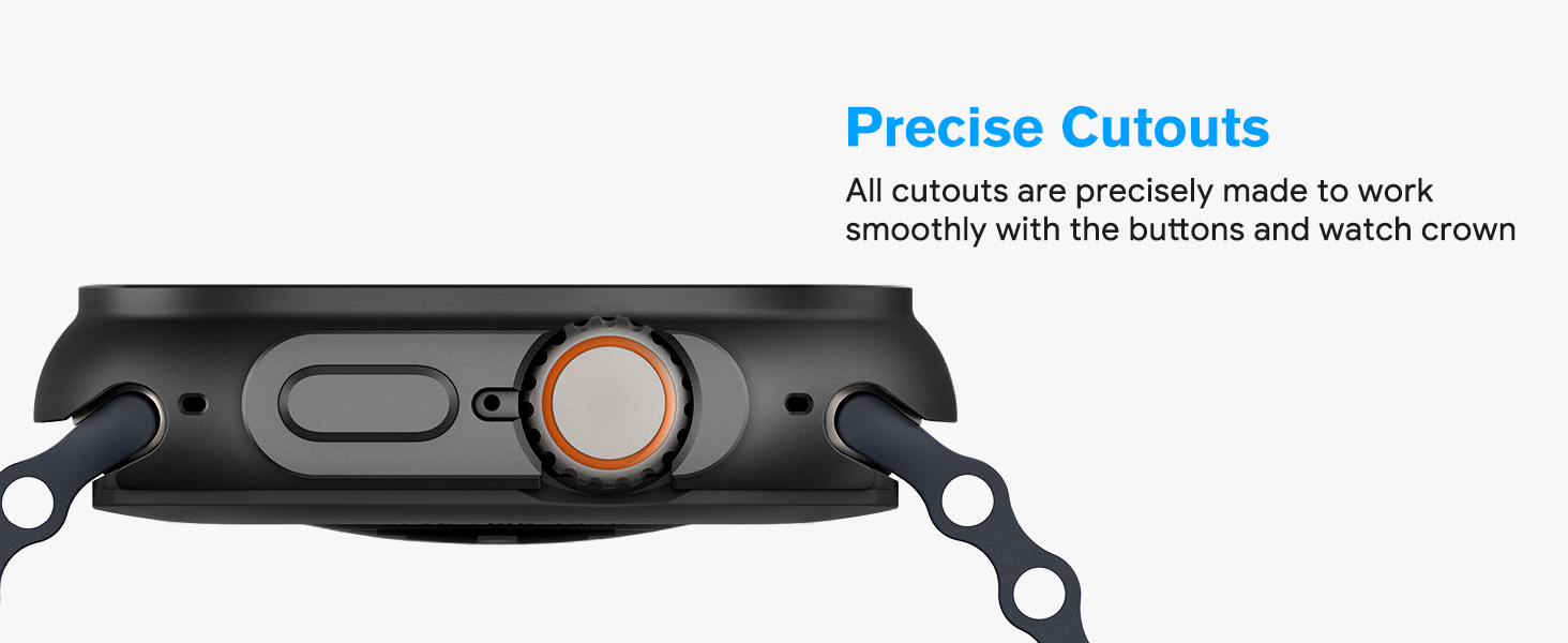 Precise Cutouts