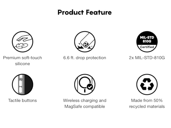 CASETiFY Essentials by CASETiFY