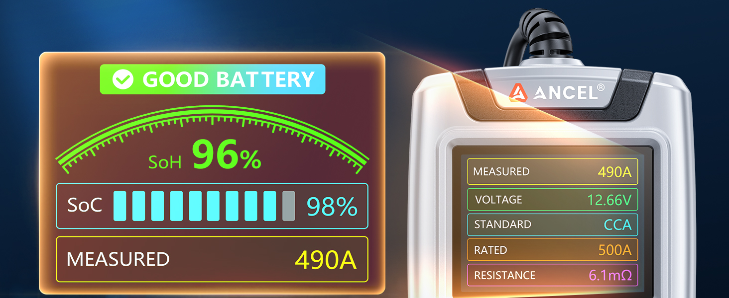 battery test