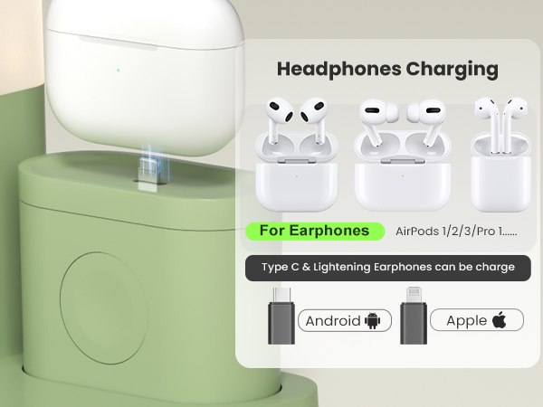 Wireless Charging Station, 7 in 1 Wireless Charger Stand with Alarm Clock