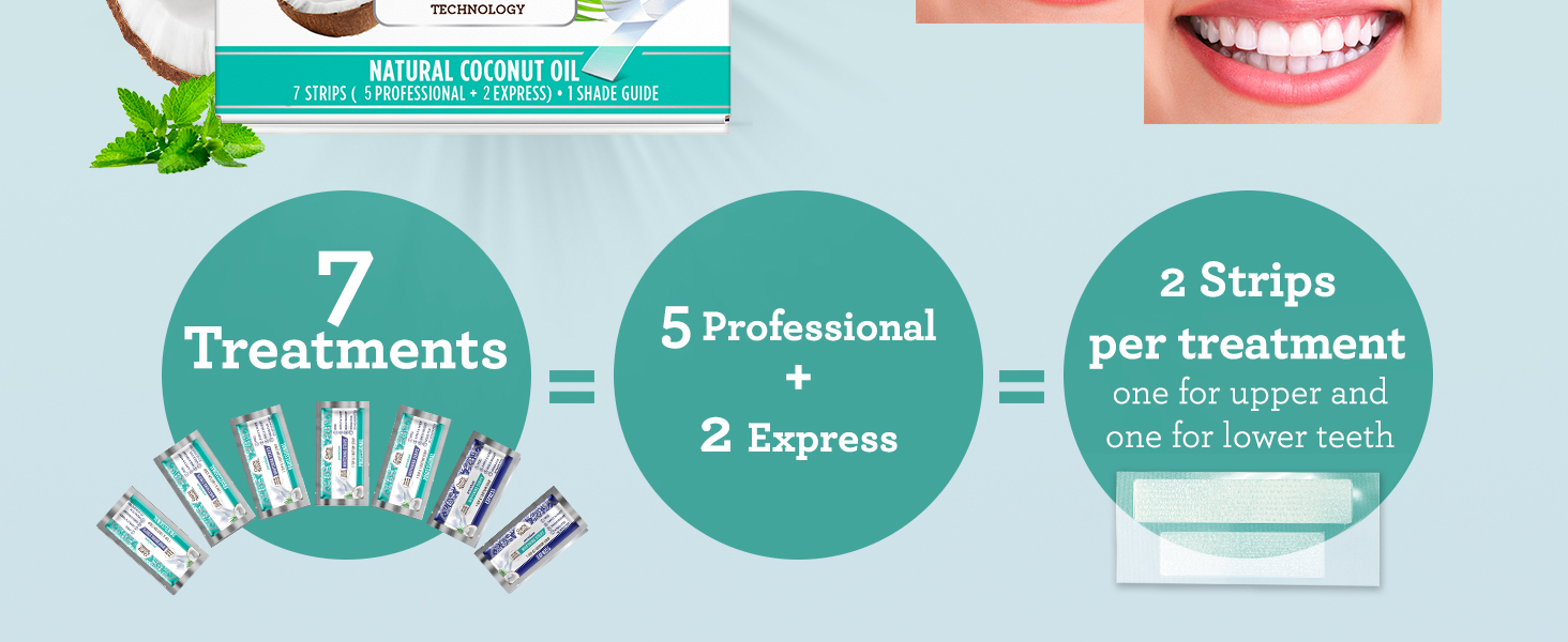 Whitening strips sachets