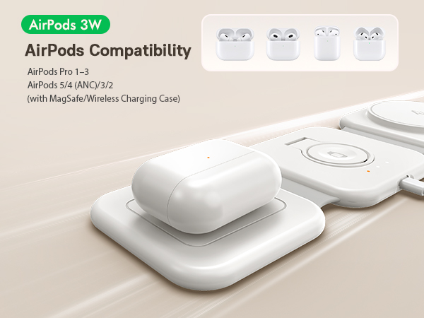 wireless chargers