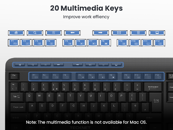 Keyboard with 20 multimedia function keys displayed at top, showing layout of black keys with blue multimedia buttons. Text notes 'The multimedia function is not available for Mac OS.'