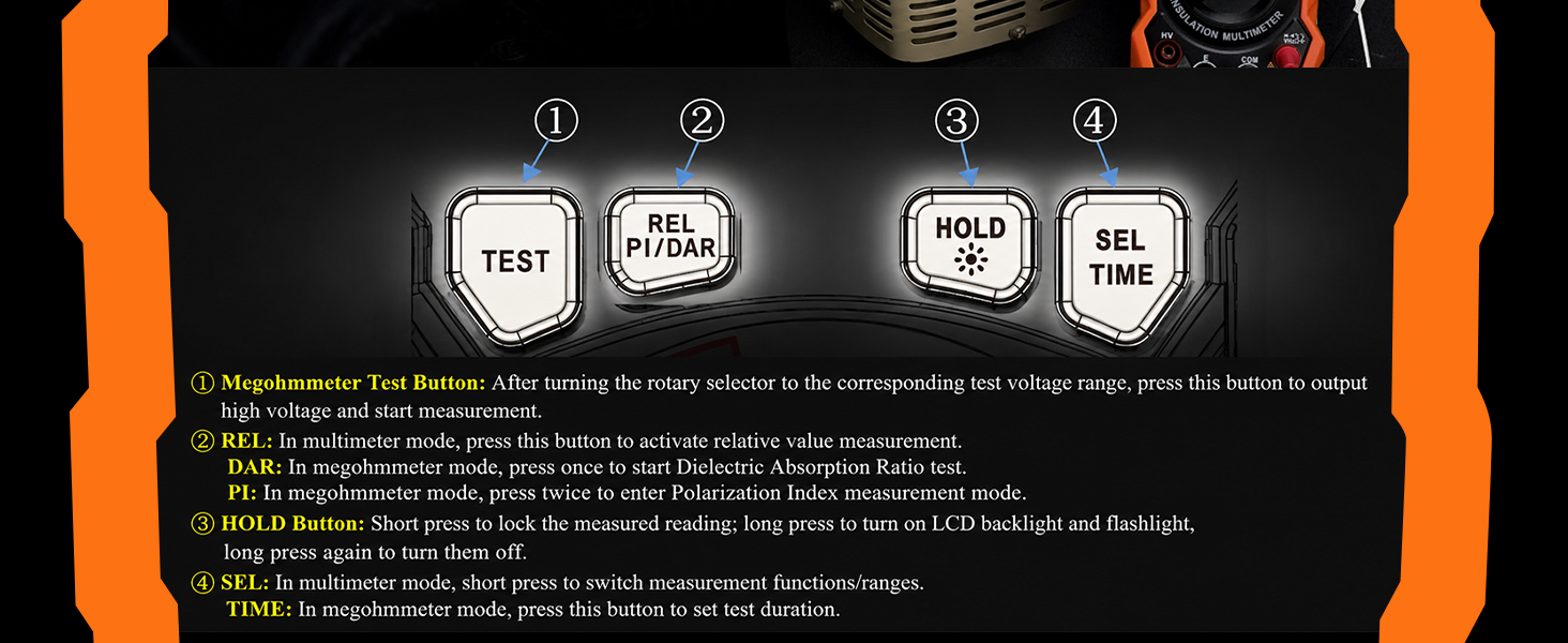 2 in 1 Megohmmeter Multimeter Ohm Meter