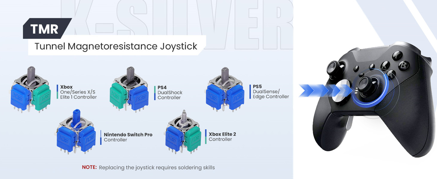 TMR joysticks
