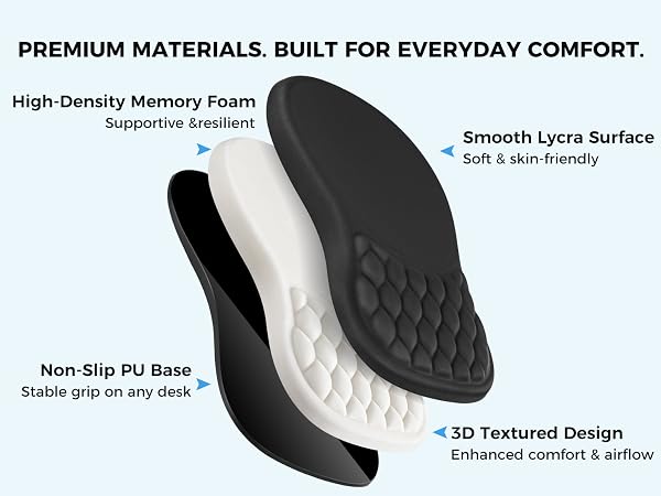 comfort mouse pad