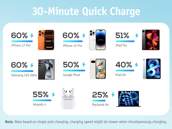 portable charger