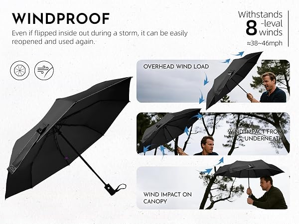 windproof