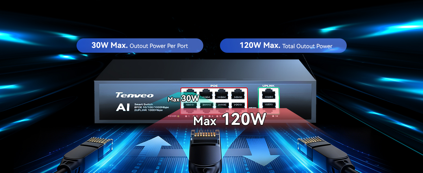 Powerful Supply