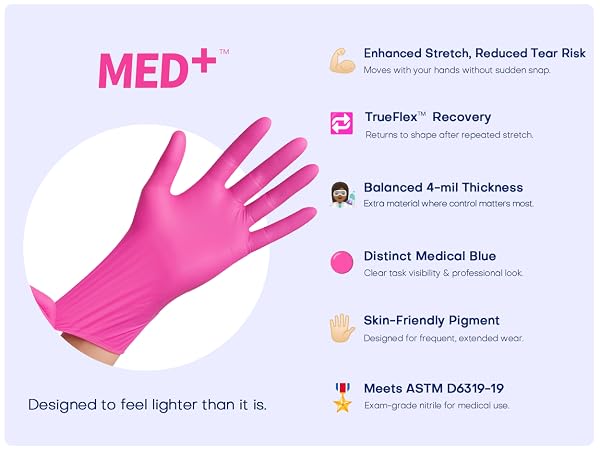 Supmedic Med+ gloves disposable enhanced stretch reduced tear rish flex skin friendly