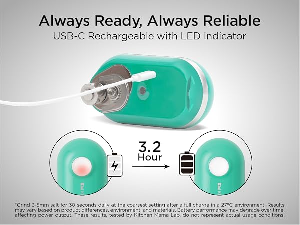 always ready, always reliable, USB-C Rechargeable with LED Indicator, Mini Plus