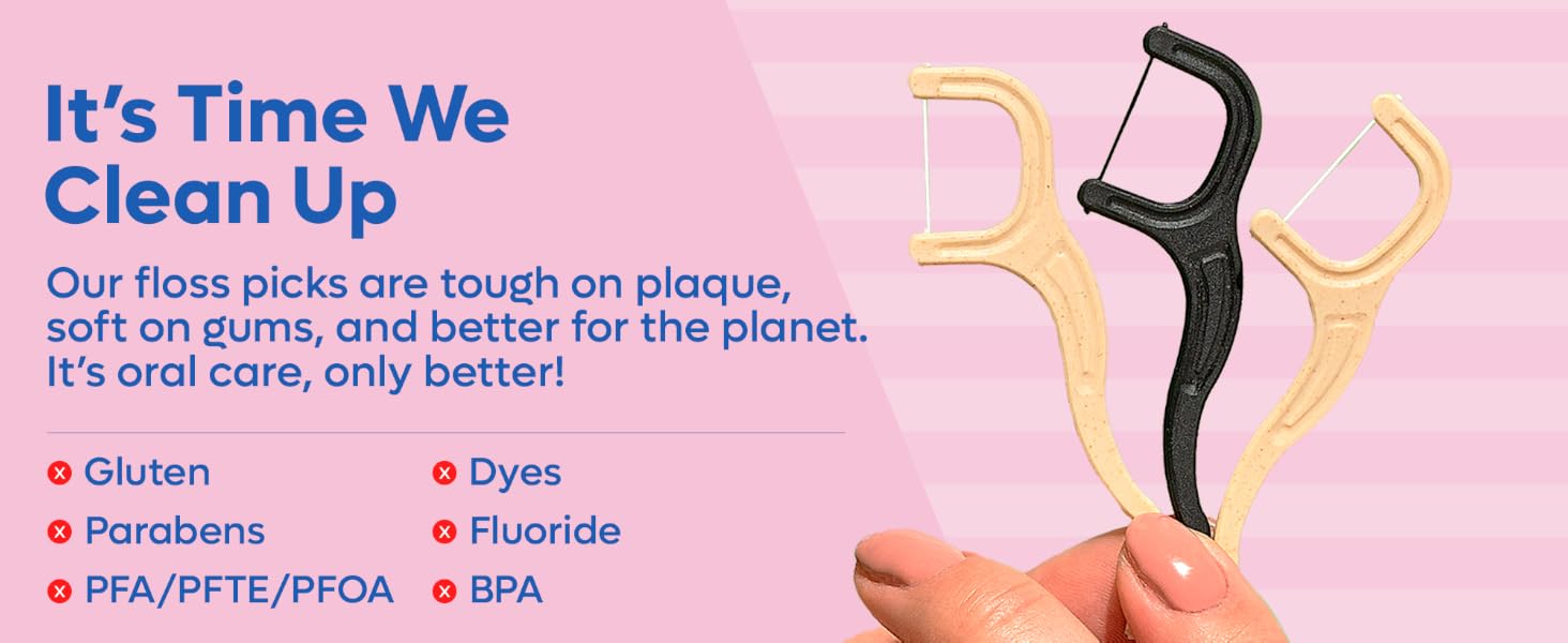 Gluten-free floss picks! Tested by dentists, dental hygienists more. How?