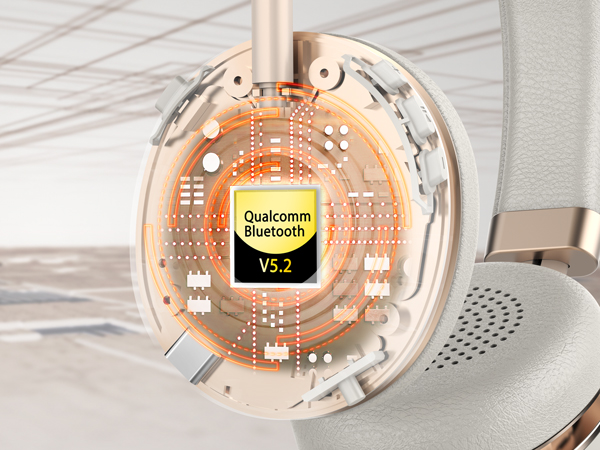 wireless headphones with mic for work