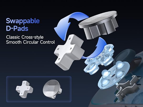 Swappable D-Pads