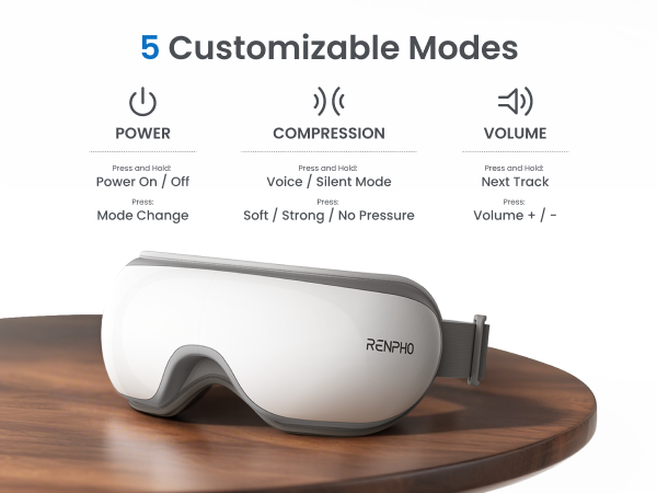 Renpho eye massager