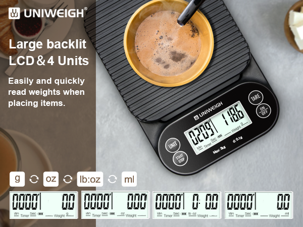 scale coffee