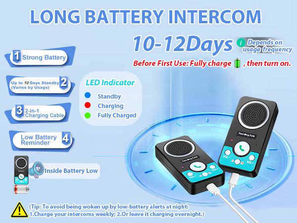 room to room intercom wireless